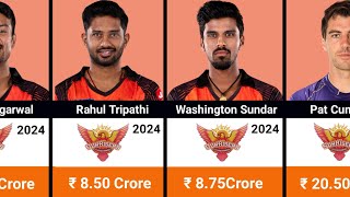 Sunrisers Hyderabad IPL 2024 Squad with Salaries  SRH Full Squad  IPL 2024 Auction [upl. by Khano]