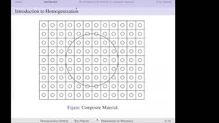 Introduction to Homogenization [upl. by Siuol635]