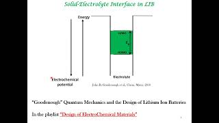 Heat Generation amp Efficiency of Secondary Batteries [upl. by Intisar]