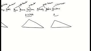 Geometry EOC Review BEST Standards Part 4 [upl. by Inalem]