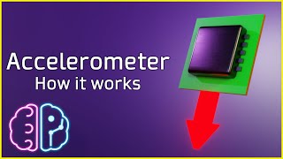 How an Accelerometer Works ⚡ 6 Types of Accelerometers [upl. by Atilemrac]