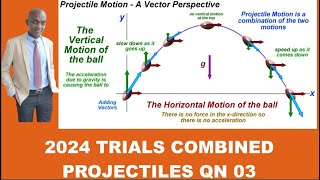 GRADE 12 COMBINED 2024 TRIALS VERTICAL PROJECTILES PHYSICS [upl. by Simons]