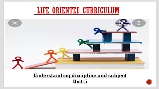 Life oriented curriculumunderstanding disciplines and subjectsunit5 [upl. by Morly]