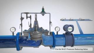 ClaVal 9001 Pressure Reducing Valve 3D Animation [upl. by Aihsoek]