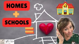 4 Neighborhoods Near Top Rated Schools in Kansas City  Overland Park Homes  ReeceNichols [upl. by Thornie]