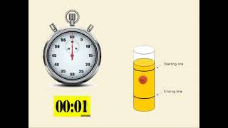 Exp 31 Viscosity coefficient of glycerine [upl. by Ytsirt]