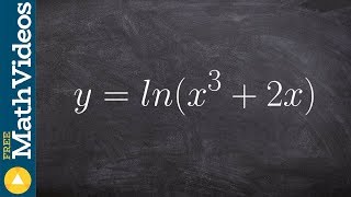 Take the derivative of the natural log function [upl. by Rhoda]