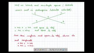 Unghiuri opuse la varf  Matematica  Geometrie plana Notiuni de baza Clasele 58 [upl. by Ezequiel]