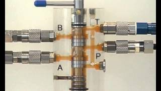 Learn Hydraulics  43 Directional control valve [upl. by Ynafets]