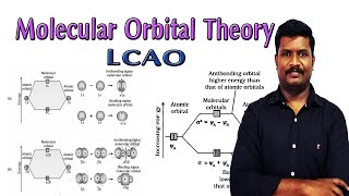 11Molecular Orbital Theory  LCAO  Energy Level Diagram for Molecular Orbitals  NCERT Chemistry [upl. by Erreit]