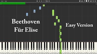 Beethoven  Für Elise  Easy Version PianoSynthesia [upl. by Eatnohs]