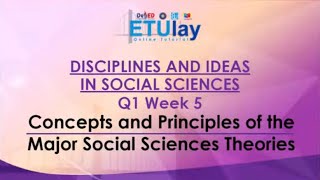 Concepts and Principles of the Major Social Science Theories [upl. by Ttevi]