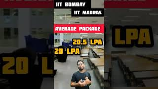 🤯IIT Bombay vs IIT Madras🔥Best IIT in India  IIT Motivation  jee iit jeemains [upl. by Shauna]