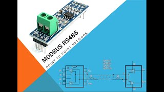 What is RS485 serial communication How to use RS485 MODBUS to design Arduino pointpoint network [upl. by Pangaro226]