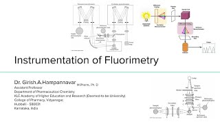 Instrumentation of spectrofluorometer [upl. by Aihceyt647]