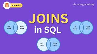 JOINS in SQL  SQL JOINS Explained  Joins In SQL With Examples  SQL Tutorial For Beginners [upl. by Vincenty]