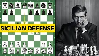 CRUSH the Sicilian Defense with Aggressive Attack  Chess Opening White Repertoire [upl. by Ulane]