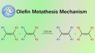 Olefin Metathesis Mechanism  Organic Chemistry [upl. by Risley]