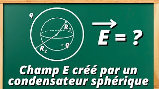 Champ électrique créé par un condensateur sphérique exercice corrigé  théorème de Gauss [upl. by Aikat404]