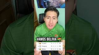 Vamos Bolivia iremos al mundial bolivia bolivianos futbol [upl. by Cleve]