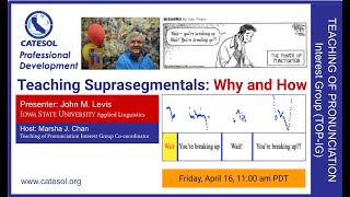 Teaching Suprasegmentals Why and How [upl. by Ahsirek]