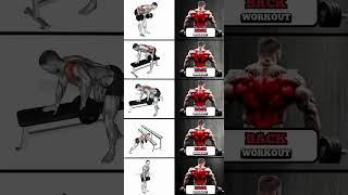 Back Day Power Build a Stronger Bigger and Wider Back with Intense Workouts [upl. by Amal]