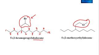 IUPAC Naming Lecture Course Lesson 7  Naming Complicated and Advanced Substituents [upl. by Tabina]