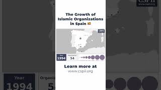 The Growth of Islamic Organizations in Spain 🇪🇸 [upl. by Liryc]