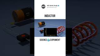 How Inductors Work  Science 🔭 Expriment inductor science expriment [upl. by Noit]