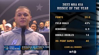 Paolo Banchero Named 2023 NBA Rookie of the Year  Full Reaction [upl. by Hardin92]