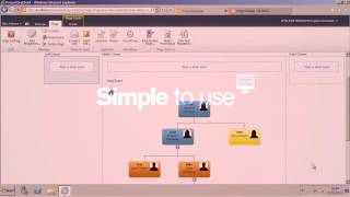 Organization Charts for SharePoint with SharePoint Org Chart [upl. by Lorrad254]