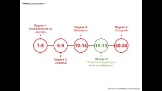 quotTemperatuurbepaling in een kernfusiereactorquot Examen VWO Natuurkunde 20241 [upl. by Harve688]