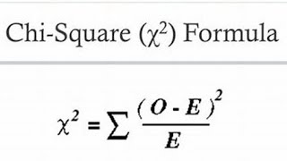 Chi Square Test  Theoretical and Numerical Examples [upl. by Hagood]