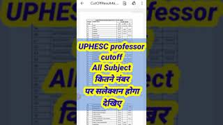 UPHESC Expected Cut Off 2021  UPHESC Cut Off  UPHESC Assistant Professor Cut Off । advertisment 50 [upl. by Anilah]