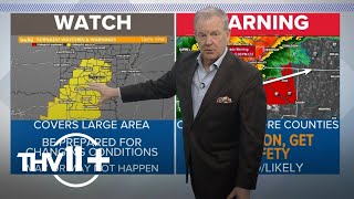 Explaining the difference between weather warning and watch  THV11 [upl. by Dela]