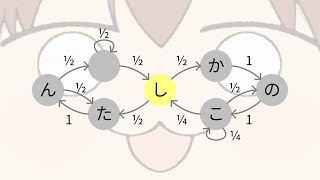 【マルコフ連鎖】Shikanoko but its a Markov chain [upl. by Lak100]