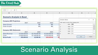 How To Create Run Edit And Summarise Scenarios Using WhatIf Analysis In Excel [upl. by Michigan917]