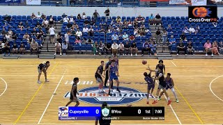 BYou Academy vs CupeyVille Cat Juniors Torneo Buzzer Beater 2024 [upl. by Gulick265]