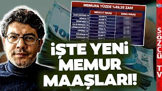 Zamlı 2024 Memur Maaşları  Oğuz Demir Memur Maaş Zammını Kalem Kalem Hesapladı [upl. by Nnylarej]