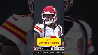 Ranking every NFL teams WR1 part 1 trending nfl ranking shorts football part1 [upl. by Eerb865]