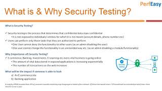 What is Security Testing amp Myths Around Security [upl. by Novad947]