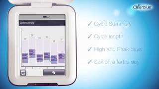 Discover the Clearblue Advanced Fertility Monitor [upl. by Ailaham238]