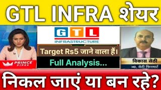 GTL Infra Latest News  GTL Infra Target 5🔥🔥 GTL Infra Share Latest News [upl. by Carry545]