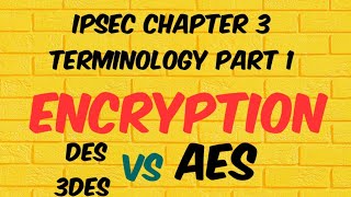 IPSEC VPN in English CHAPTER 3 TERMINOLOGY PART 1 Symmetric Asymmetric Encryption Algorithms [upl. by Randell]