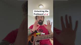 Master the Fretboard Unlock Guitar Modes Like a Pro [upl. by Llerraf663]