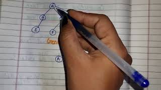 Converting a Tree into Binary tree  IGNOU BCA MCA MCS021 SOLVEDQUESTION PAPER DEC 2018 AVL [upl. by Burkley]