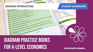 ALevel Economics Diagram Practice Books  tutor2u Economics [upl. by Dorehs]