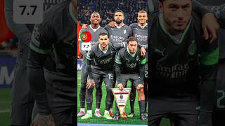 AC MILAN VS RED STAR 21 shorts football [upl. by Hal]