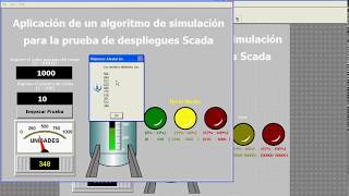 Aplicación de un algoritmo de simulación de números aleatorios para la prueba de despliegues scada [upl. by Cristionna]