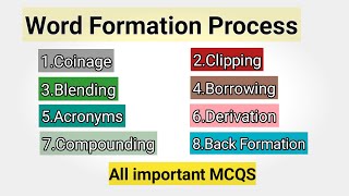 What is Word Formation  Definition of Word Formation  Types of Word Formation Process Linguistics [upl. by Nnylirret]